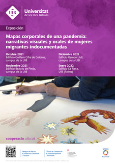 Mapas corporales de una pandemia